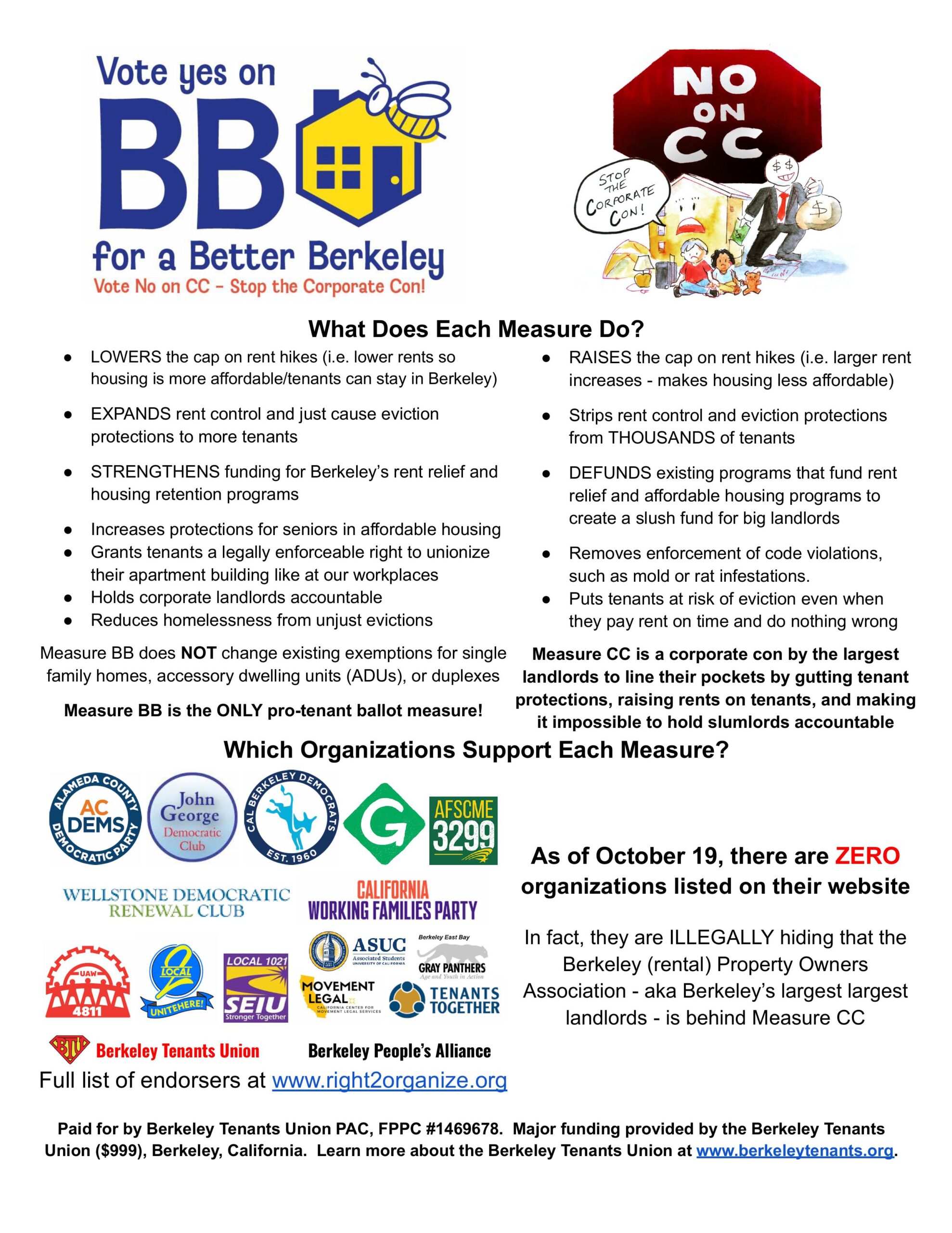 Vote Yes on BB for a Better Berkeley and No on CC to Stop the Corporate Con!