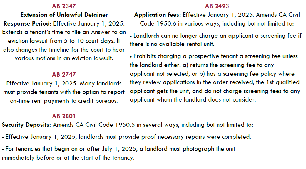 New California tenant protections are in effect!